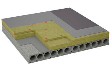 considerations of Chicklade flat roofing insulation